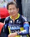 รูปประจำตัวสมาชิก