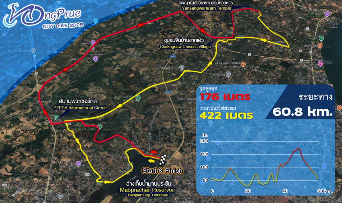 เส้นทางจักรยาน.jpg