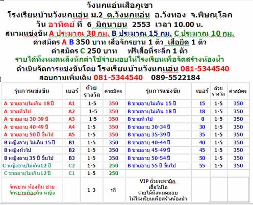รูปภาพ3.jpg