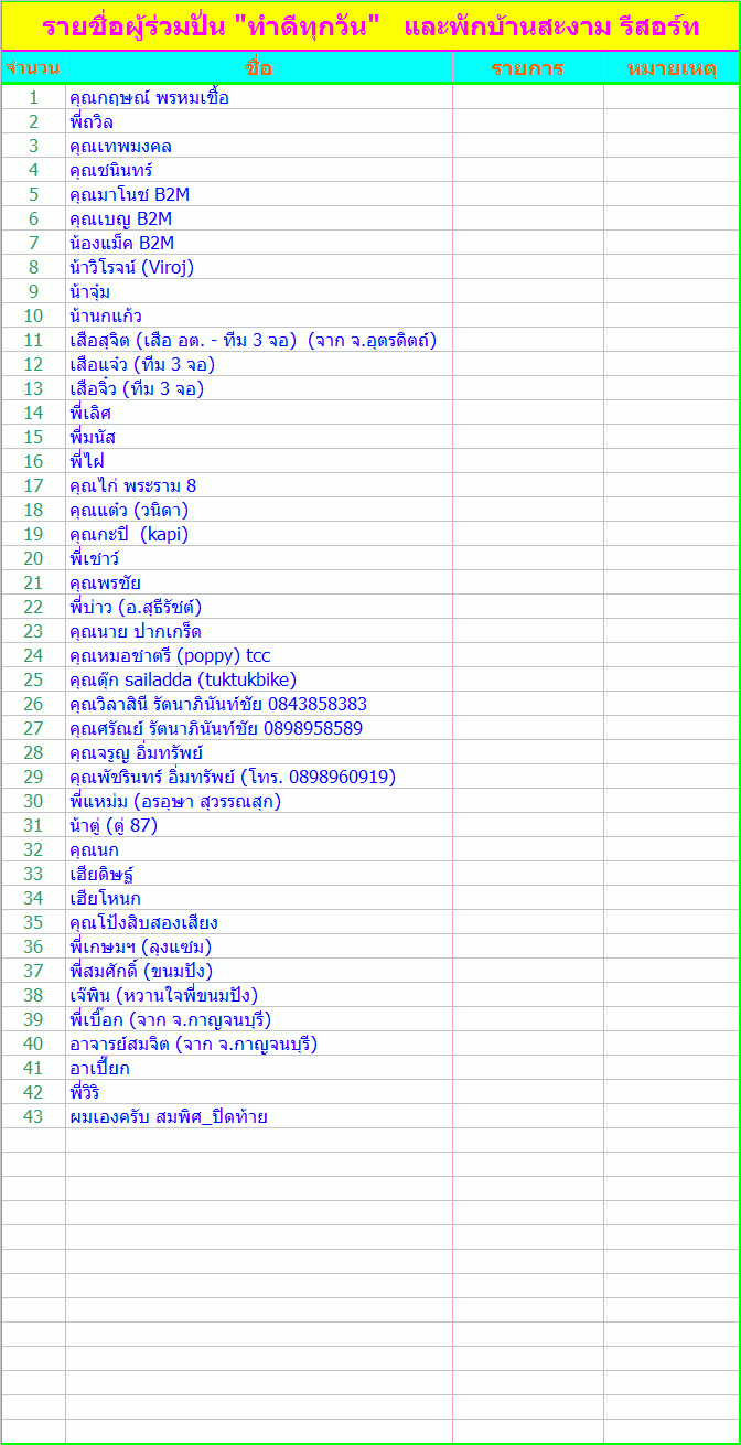 Homestay May 22.gif