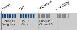 f_img_ultremotubular_08.jpg