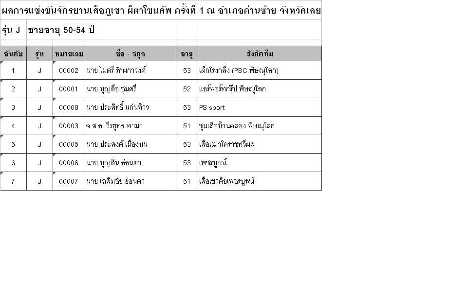 Phitakhon53_J.JPG