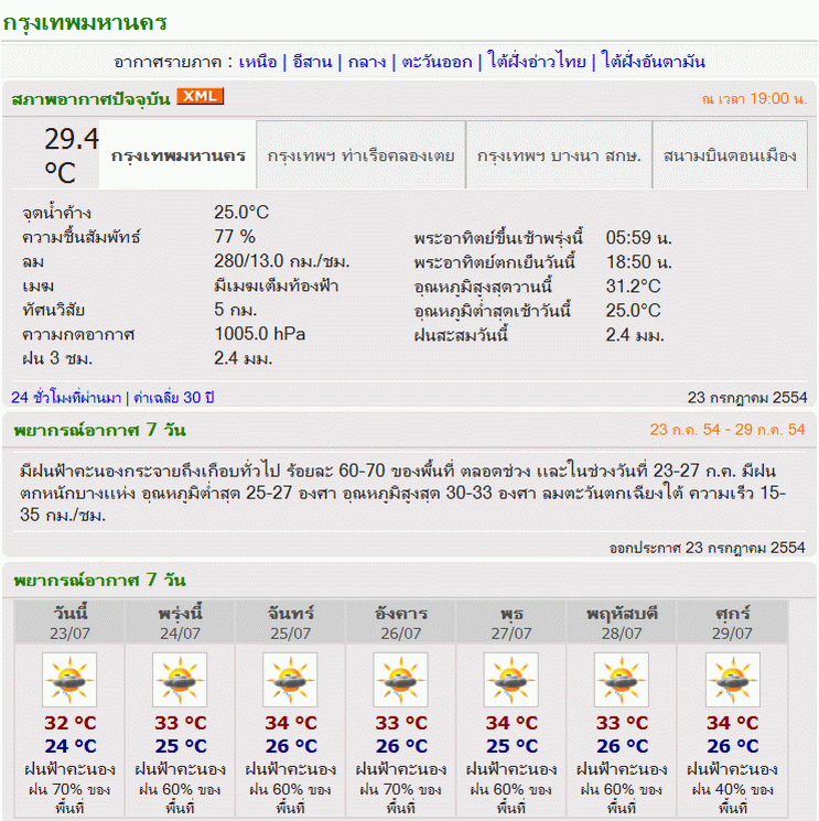 ฝน.gif