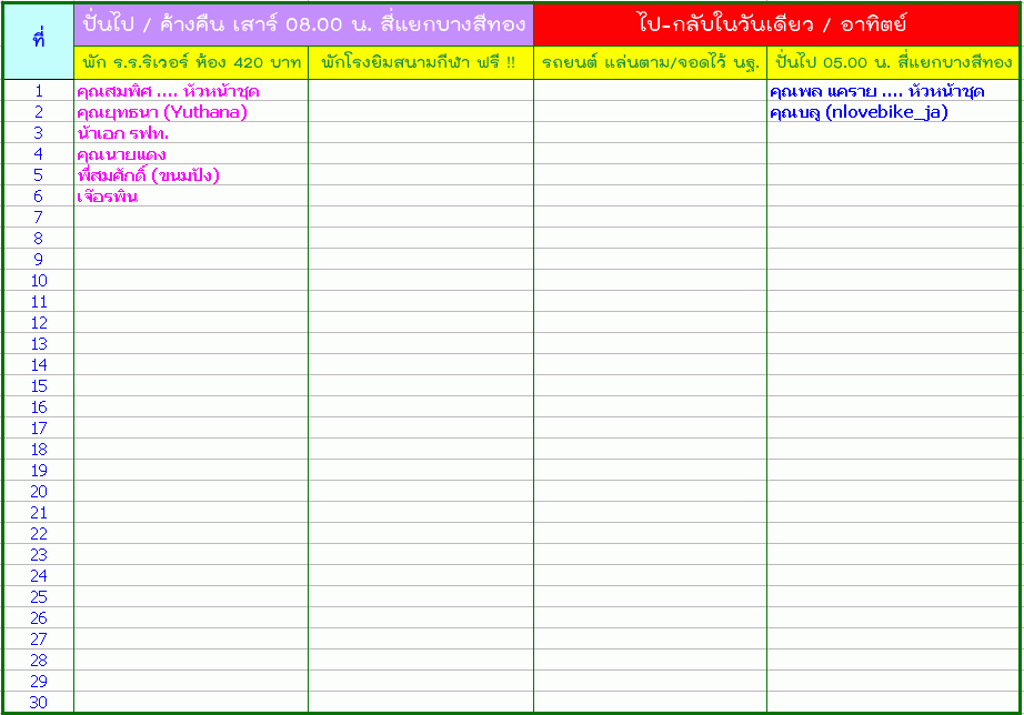 Car Free Day นครปฐม 18 ก.ย. 2554.gif