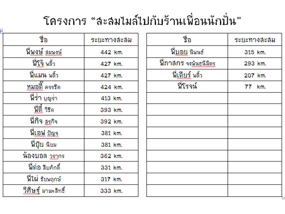 งานนำเสนอ2.jpg