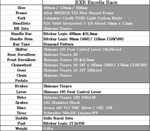 Excella%20race%20specification_resize.jpg