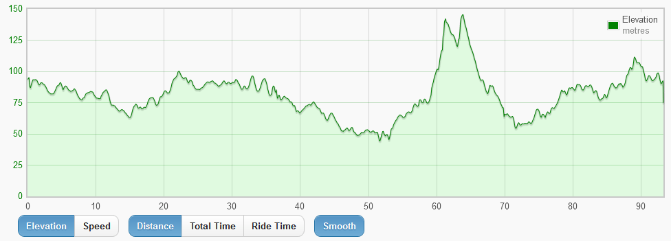 graph.gif