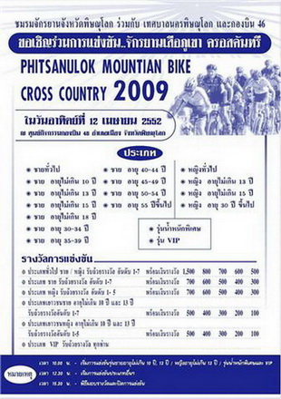รายละเอียดการแข่งขันครับ