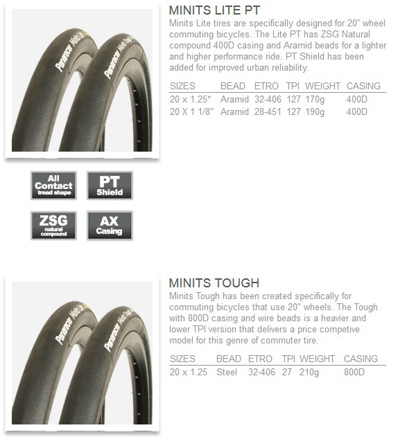 Panaracer tires.jpg