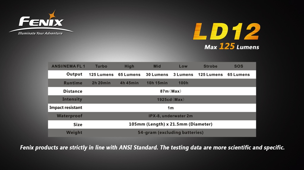 LD12_XPG2_R5_10.jpg