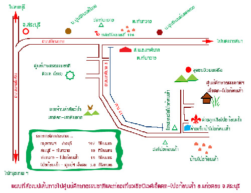 สนามเจ็ดคต จังหวัดสระบุรี แต่ไม่รู้กลุ่มไหนขี่บ้าง