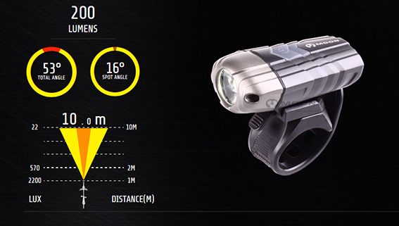 200s1.jpg