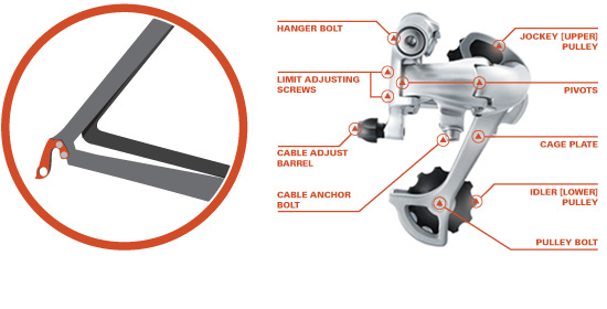rear-derailer-parts-definition-and-frame-hanger.jpg