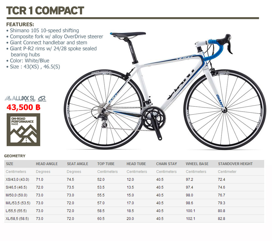 TCR 1 compact.jpg