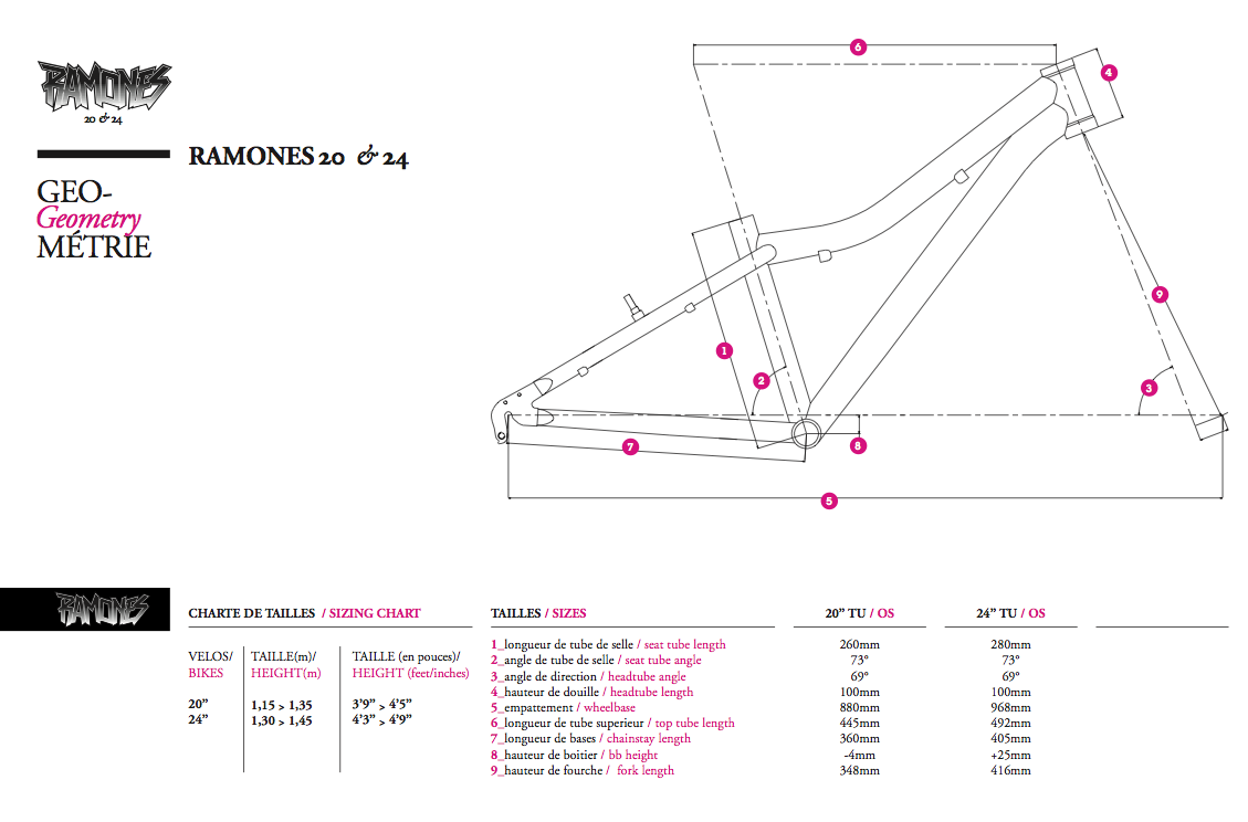 ramones20_24_geo.png