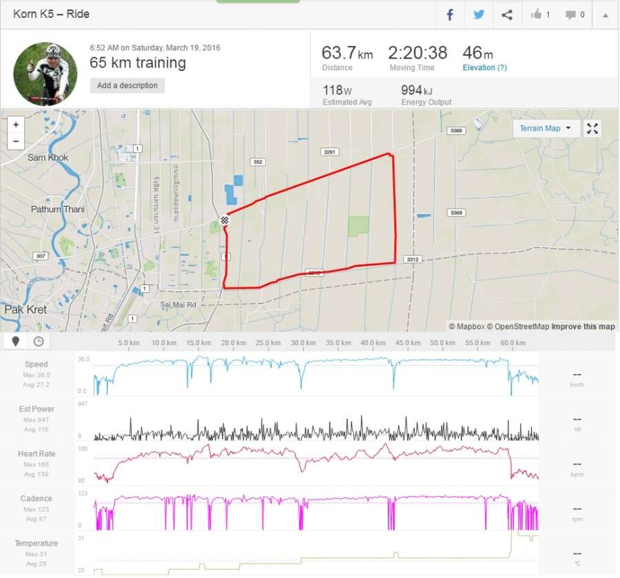 Ride20160319.jpg