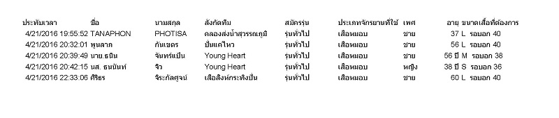 ปั่นเพื่อการศึกษาBIKE FOR EDUCATION  โรงเรียนสมุทรปราการ (การตอบกลับ).jpg