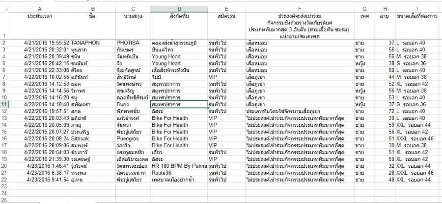 ปั่นเพื่อการศึกษาBIKE FOR EDUCATION  โรงเรียนสมุทรปราการ (การตอบกลับ).jpg