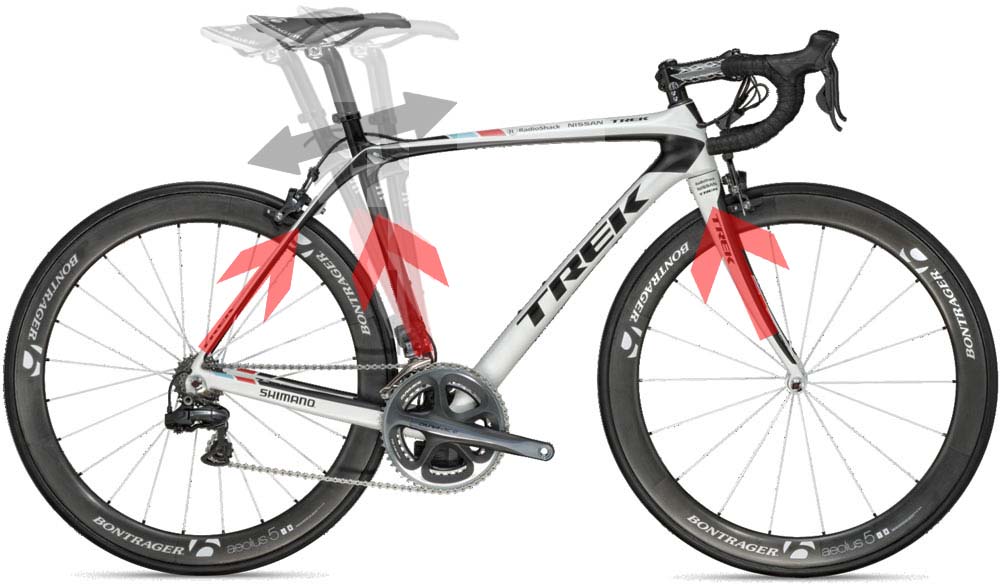 domane graphic 3.jpg