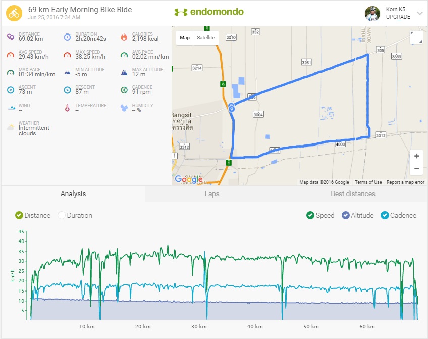 Ride20160625.jpg