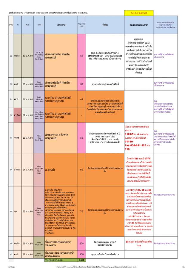 แผนคนเกษียณชวนปั่นครั้งที่ 7_2559 Rev 6 P0009.jpg