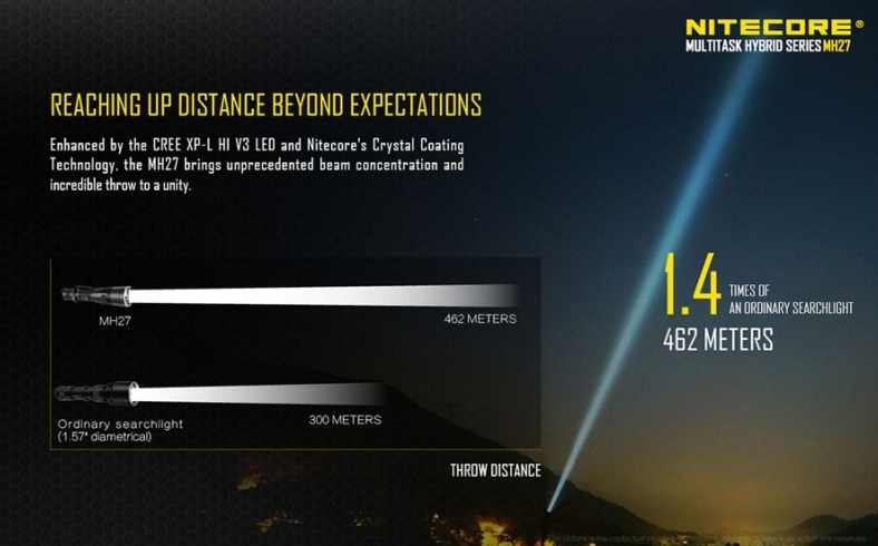 Nitecore_MH27_3-800x800.jpg