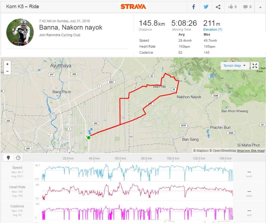 Ride20160731.jpg