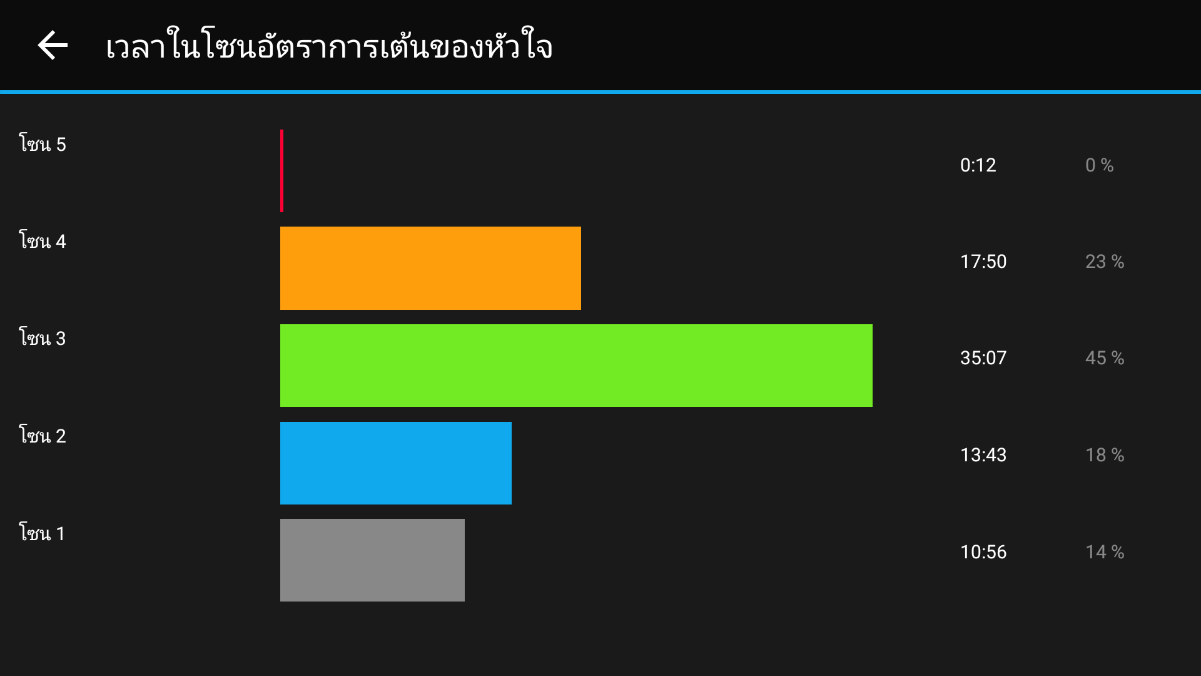 Screenshot_2016-08-02-20-15-41_com.garmin.android.apps.connectmobile.png