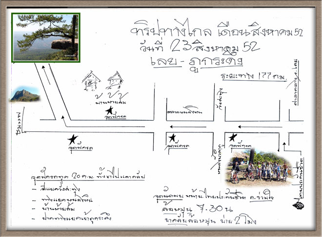 แผนที่แบบง่ายๆๆ