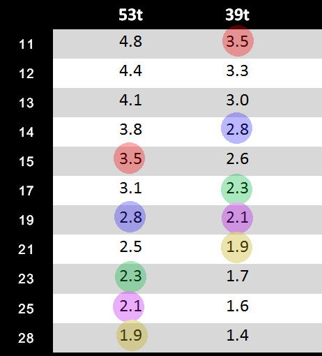 table 3.jpg
