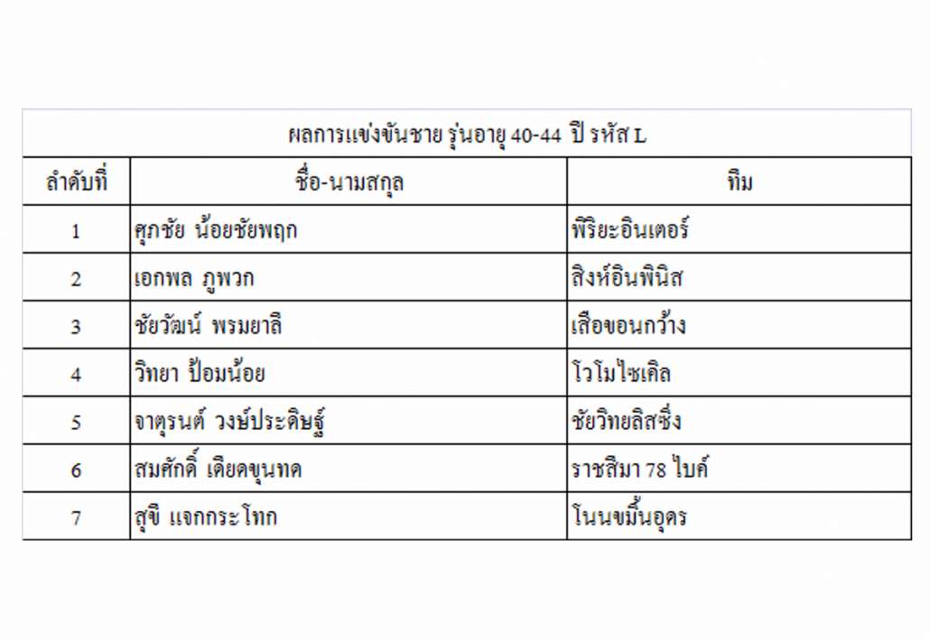 ชาย40-44 ปี.jpg