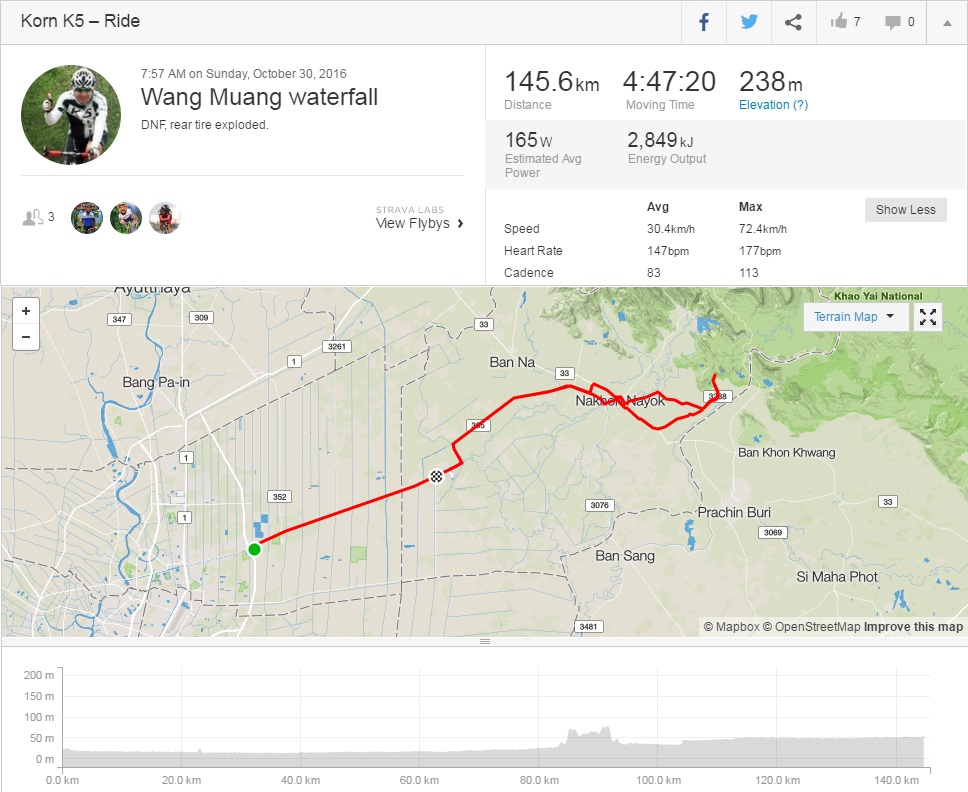 Ride20161030.jpg
