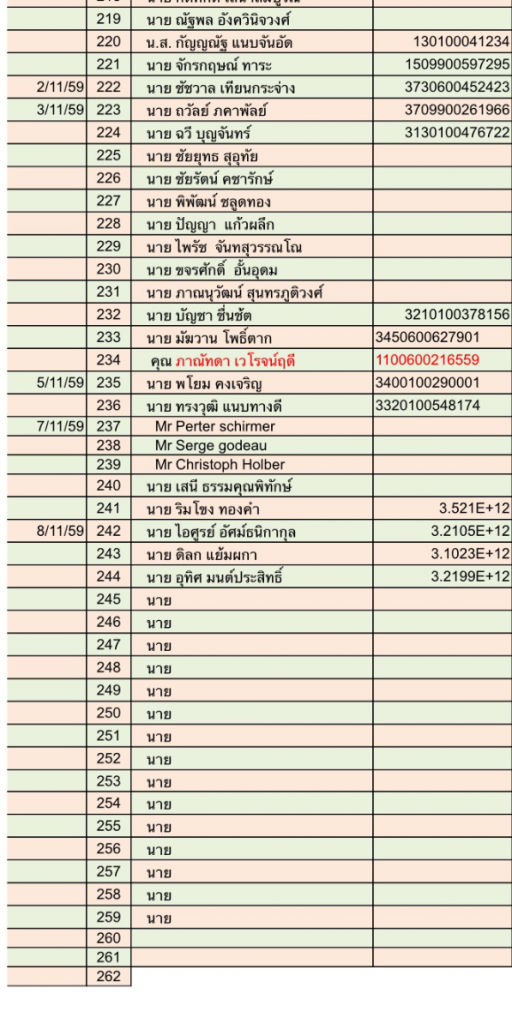 UP DATE ครับ