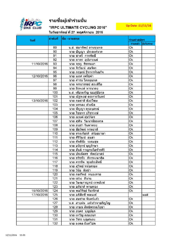 สำเนาของ Copy of รายชื่อผู้สมัครปั่น ULTIMIATE 100 KM. 11 nov 16_Page_3.jpg
