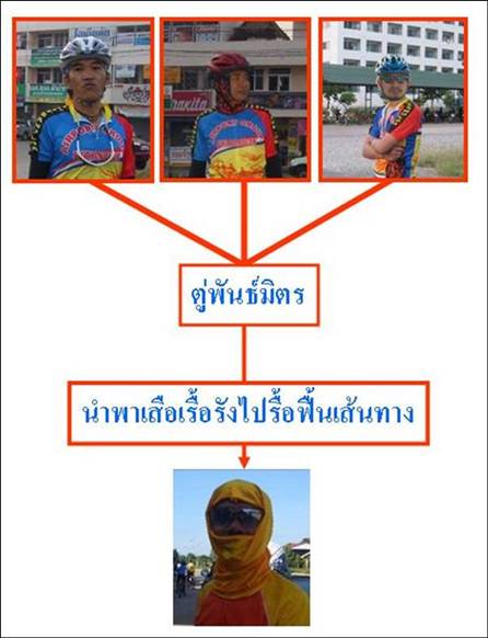4 เสือ.jpg