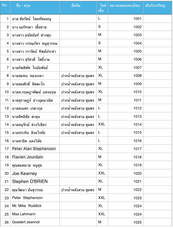 Screen Shot 2017-03-03 at 8.53.37 AM.png