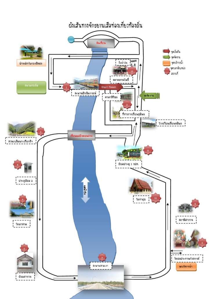 ผังเสือท่องเที่ยว 20 กิโลเมตร