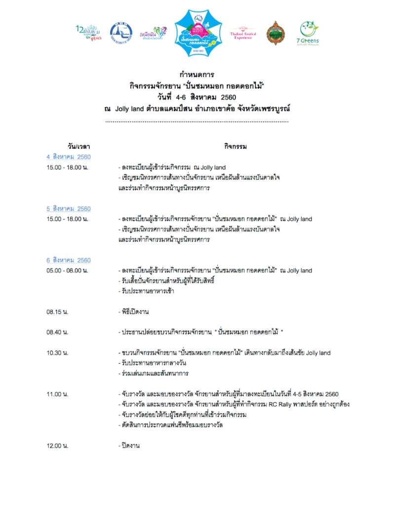 กรุณาอ่านเอกสารครับ