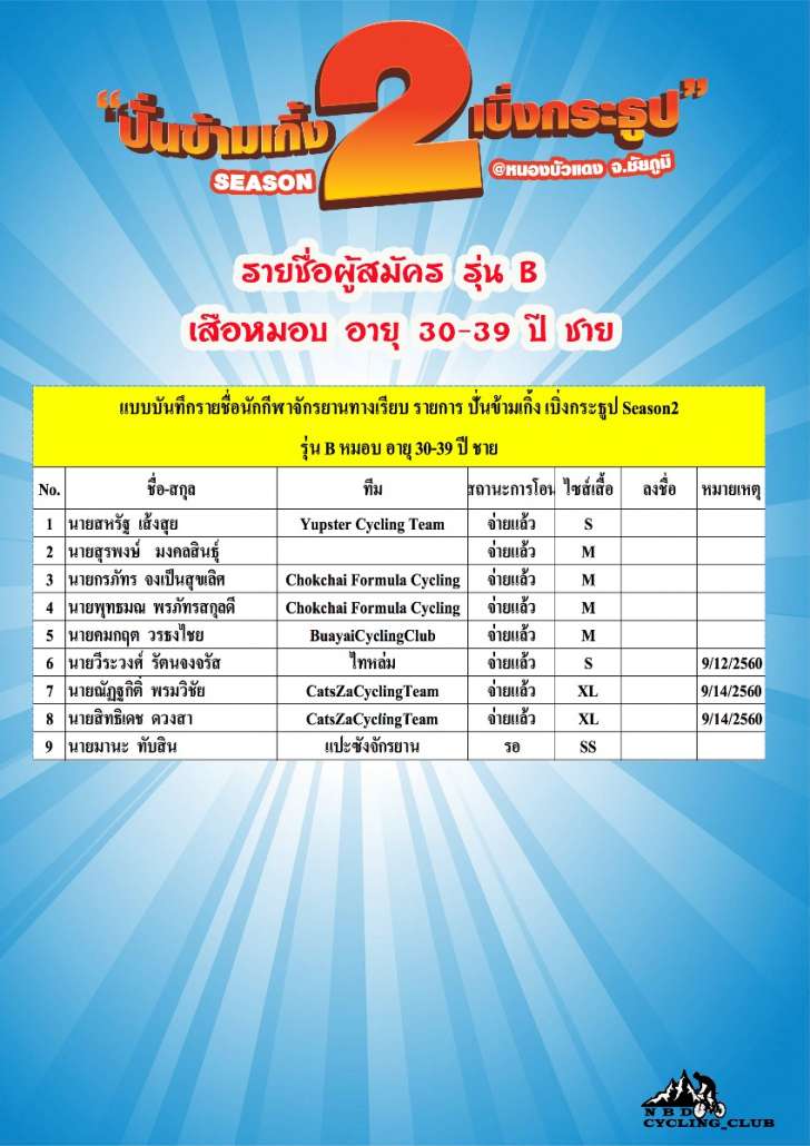 รุ่น B.jpg