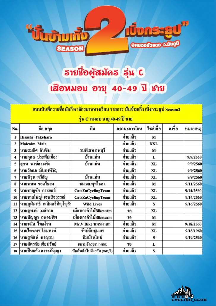 รุ่น C.jpg