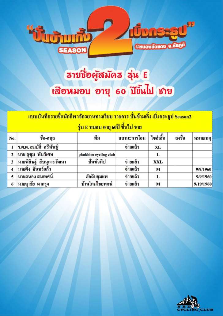 รุ่น E.jpg