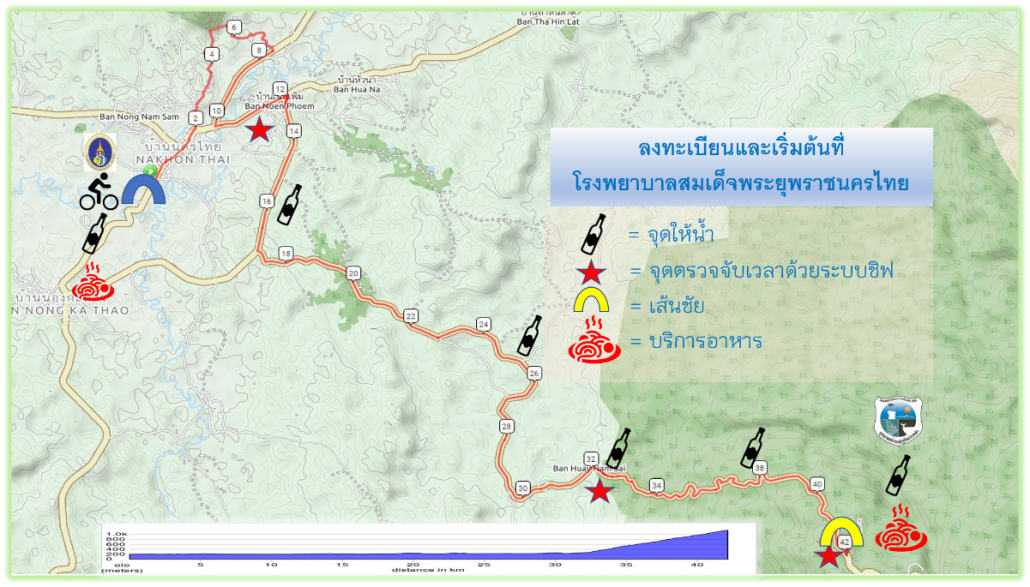 รูปภาพ6.png