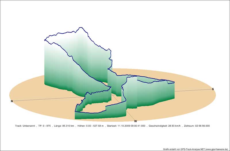 2009-10-11-02-00-41_Unbenannt_Grafik3D.jpg