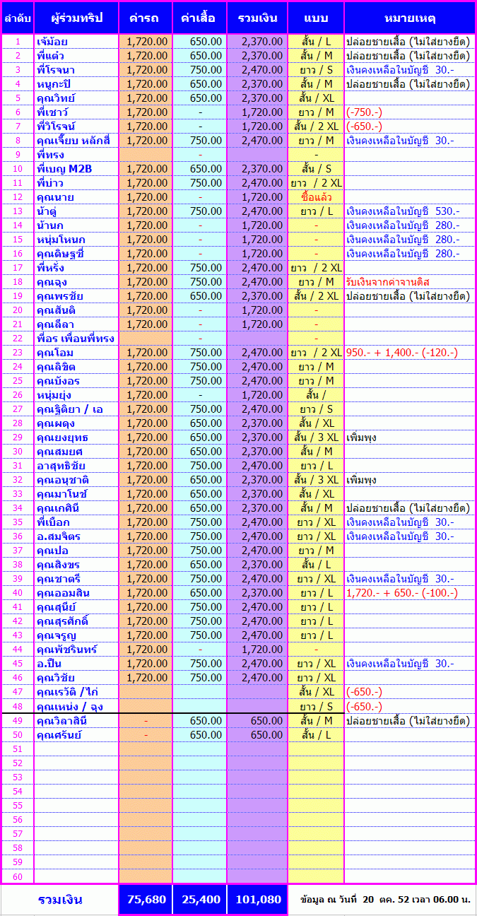 Oct 20, 2009.gif