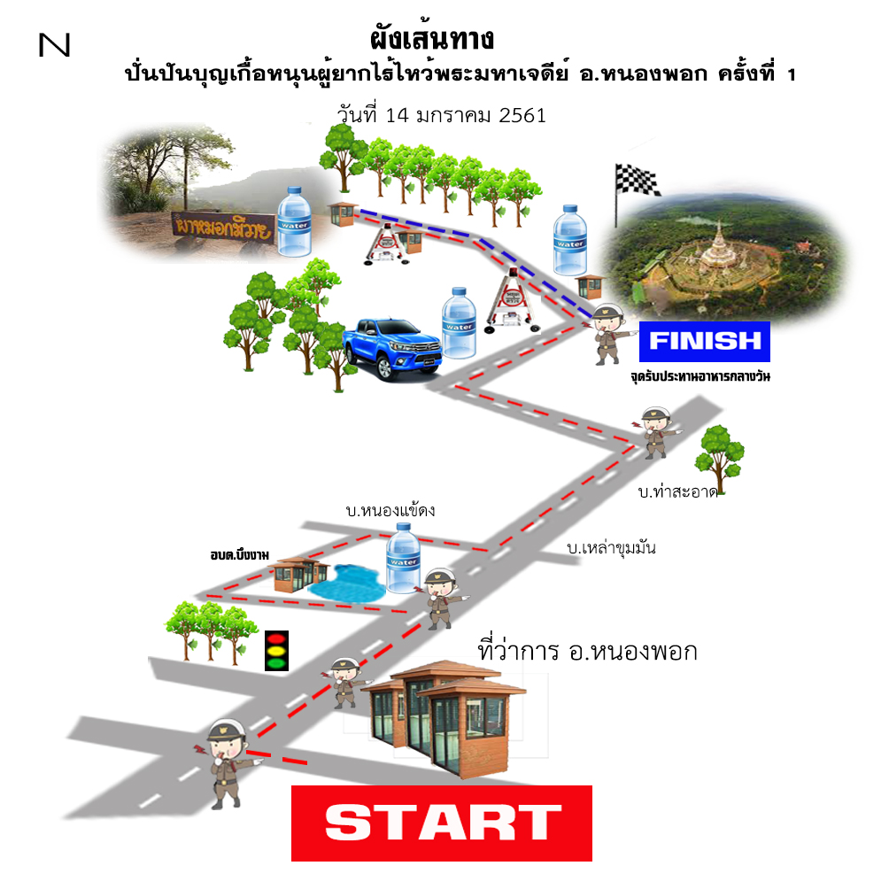 ผังงานปั่น.jpg