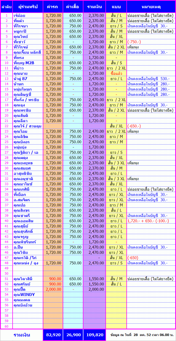 Oct 28, 2009.gif