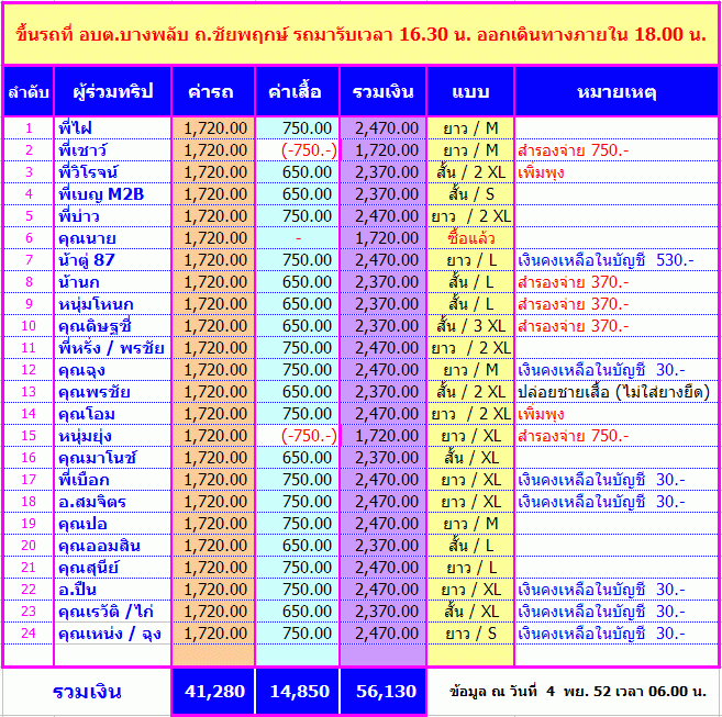 อบต.บางพลับ.gif