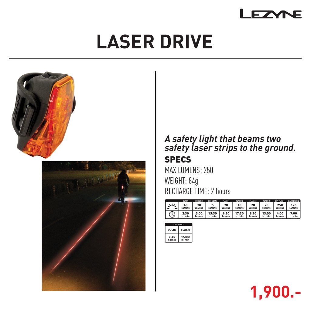 LED Lezyne_๑๘๑๒๐๕_0009.jpg