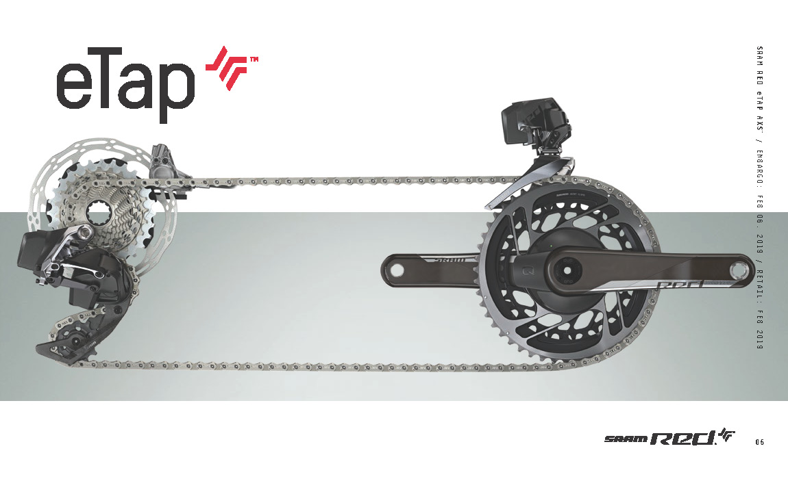 eTap AXS.jpg