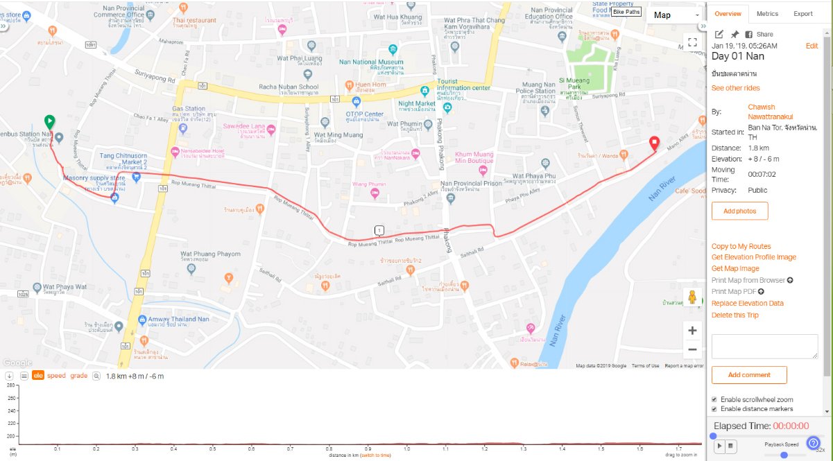แผนที่ปั่นจากสถานีขนส่งจังหวัดน่าน มาเจอเพื่อนๆ ที่บ้านพักคลังจังหวัดริมน้ำน่าน
